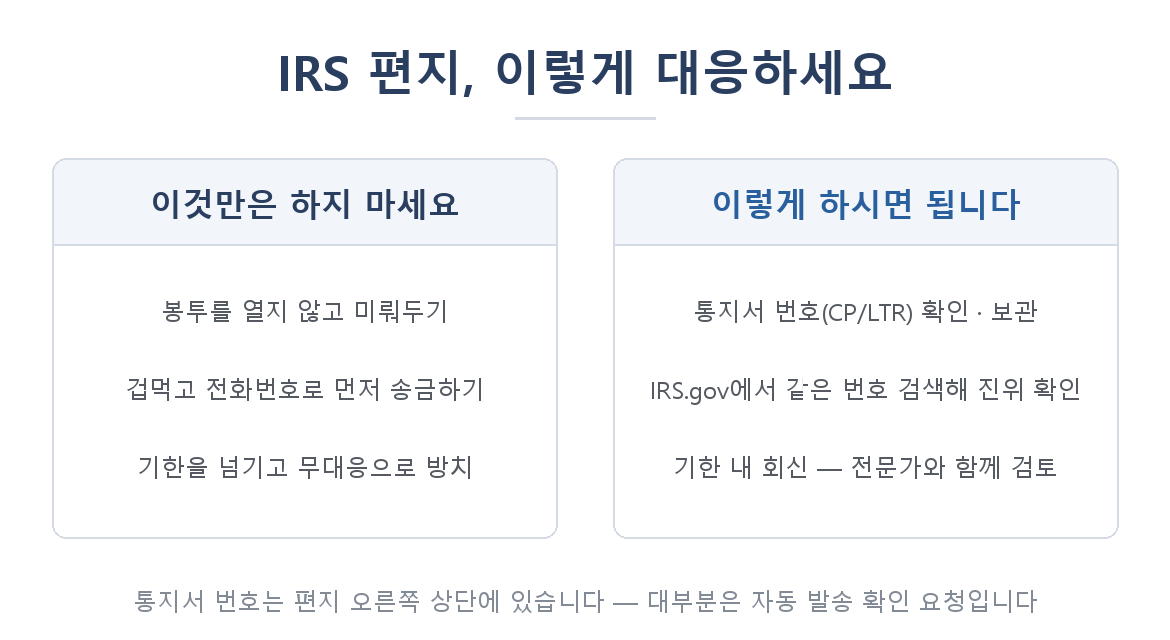IRS 편지 받았을 때 하지 말아야 할 것과 해야 할 것